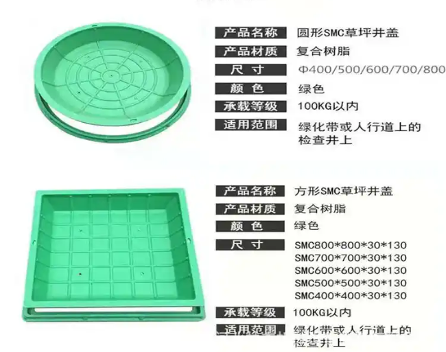 铜鼓树脂复合种植井盖展示